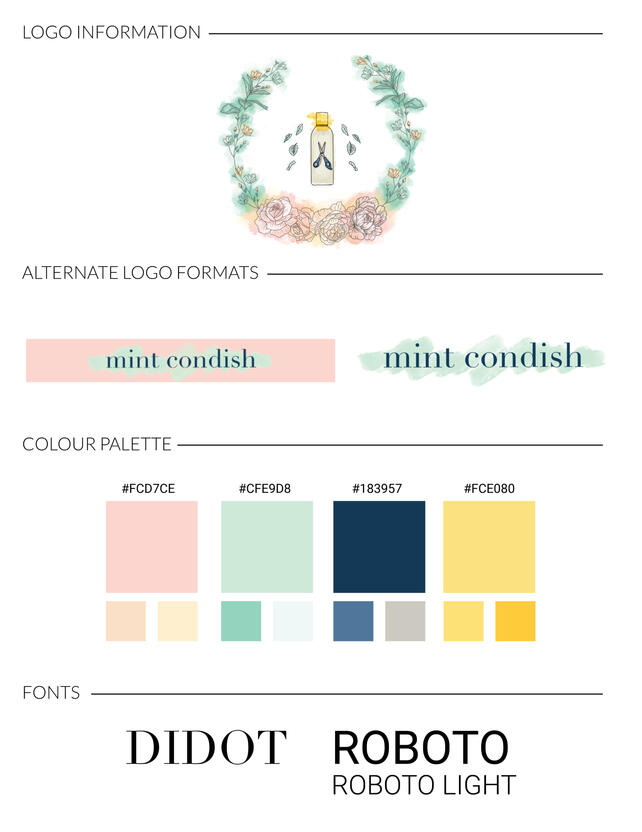 Mint Condish Logo
